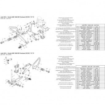 Pièces de rechange pour commandes reculées Bonamici Racing CBR1000RR SP/SP2 2017-2019