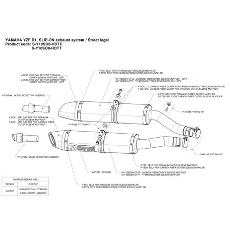 Akrapovic Auspuffschelle&nbsp;(Carbon) für Yamaha R1 2004-2008