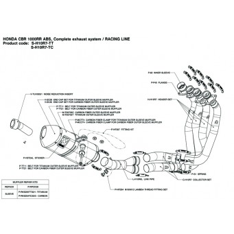 Raccord collecteur titane Akrapovic pour R1 2015-2016