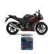 Stompgrip tank pad motorcycle Volcano Honda CBR250R 2015 | CBR300R 2015-2018